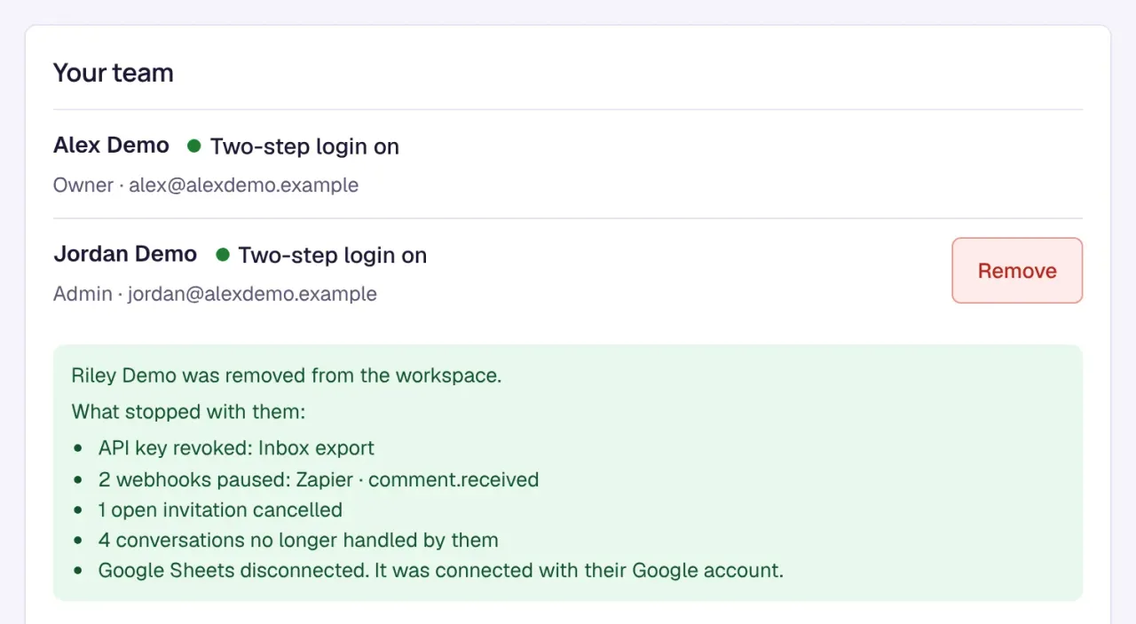 The notice after removing Riley Demo: what stopped with them, an API key revoked, 2 webhooks paused, 1 open invitation cancelled, 4 conversations no longer handled by them, and Google Sheets disconnected.